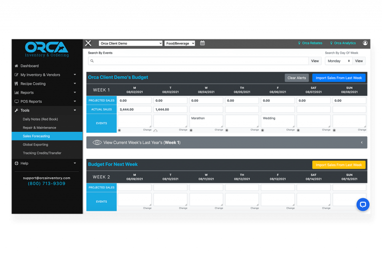 Restaurant sales forecasting software orca inventory
